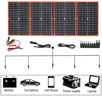 XINPUGUANG Портативная солнечная панель USB складная фотоэлектрическая 40 Вт 60 Вт 80 Вт 100 Вт 200 Вт 12 В фотоэлектрический комплект батарея зарядное устройство для телефона 18 В